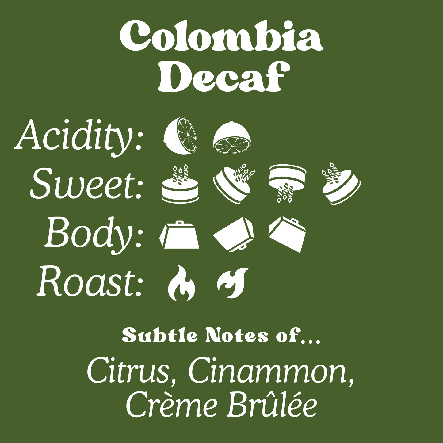 Your Delectable Decaf Subscription