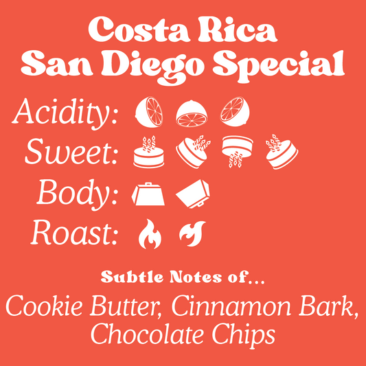 San Diego Special - Costa Rica