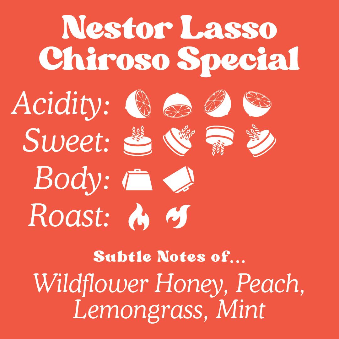 Colombia Nestor Lasso Chiroso Special